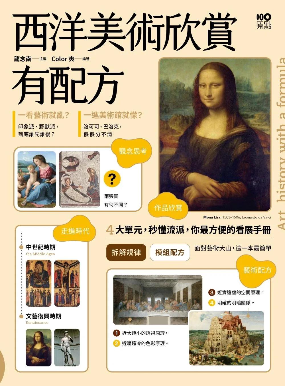 西洋美術欣賞，有配方：拆解規律，4大單元秒懂流派特徵，你最方便的看展手冊