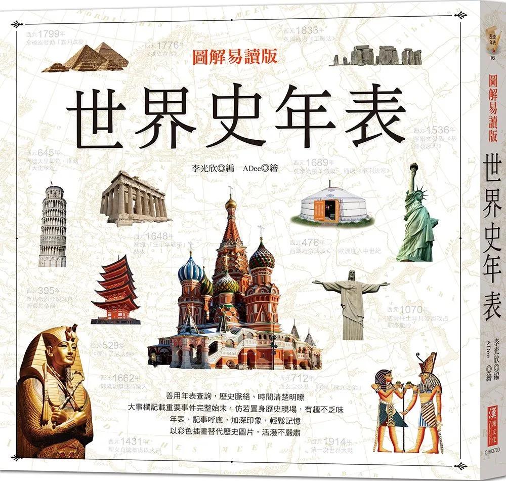 圖解易讀版世界史年表
