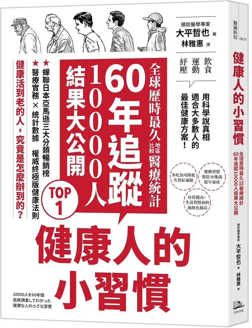 健康人的小習慣：全球歷時最久地區比較醫療統計　60年追蹤10000人結果大公開