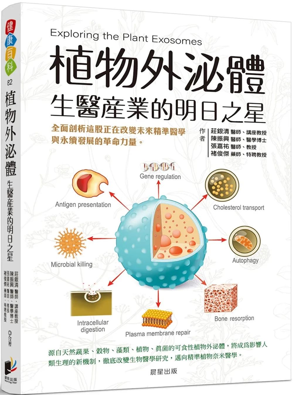 植物外泌體：生醫產業的明日之星