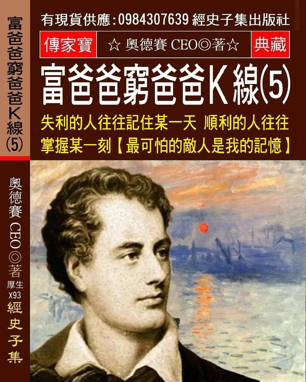 富爸爸窮爸爸K線(5)：失利的人往往記住某一天 順利的人往往掌握某一刻【最可怕的敵人是我的記憶】