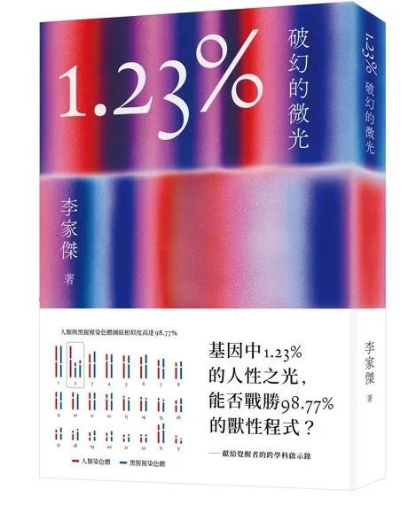 1.23%：破幻的微光