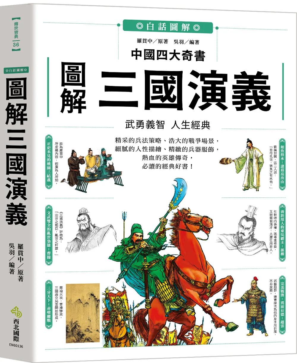 圖解三國演義